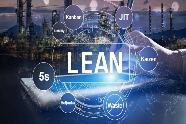 Lean Toolkit